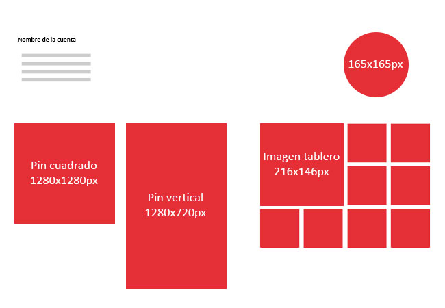 tamaño imágenes pinterest